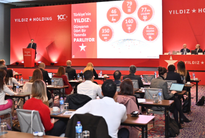 Yıldız Holding  Yatırımcı ve Analistlerle Buluştu