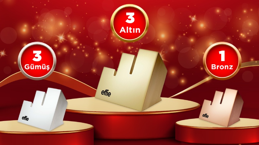 Effie Türkiye Ödülleri’nden, Yıldız Holding'e 7 ödül