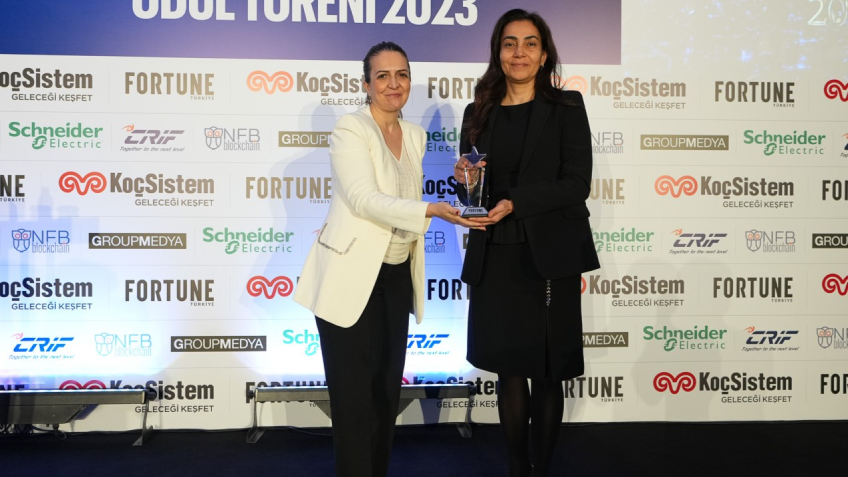 Gül Erol, Fortune C-SUITE SERIES 50 Teknoloji Lideri Listesi'nde 